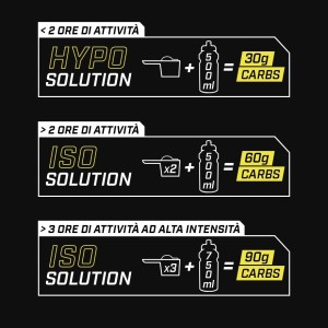 Enervit Isocarb 2:1 Barattolo 650 gr. Enervit