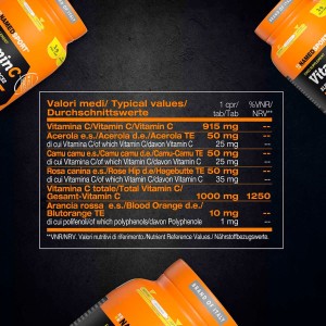 Named Vitamin C Blend of 4 Sources - 90cpr Named