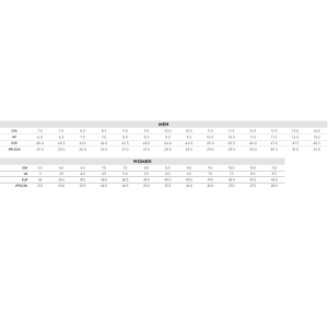 Scarpe Scott Kinabalu 2 - Smoked green/Jasmine green Scott