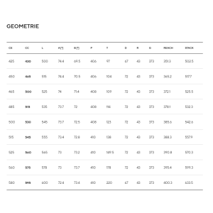 Pinarello F1 105 Blue Formula Pinarello