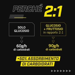 Enervit C 2:1 Carbo Gel Lime/Sodium Enervit