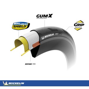 Pneumatico Michelin PRO 5 Classic TS TLR 700X40 MICHELIN